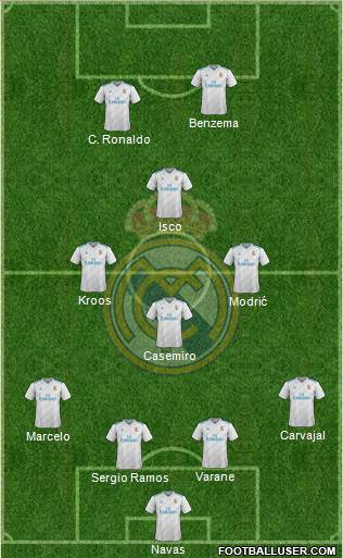 Real Madrid C.F. 4-3-1-2 football formation