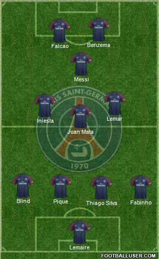 Paris Saint-Germain Formation 2018