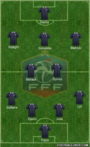 France Formation 2018