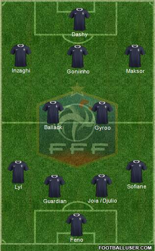 France Formation 2018