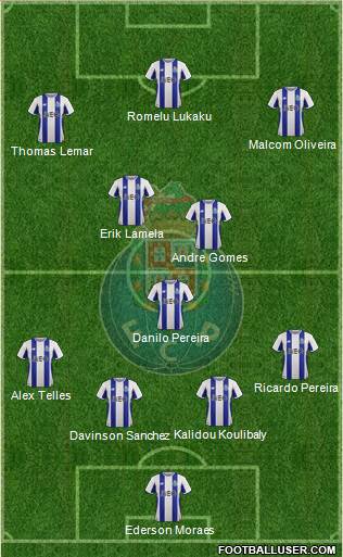 Futebol Clube do Porto - SAD Formation 2018