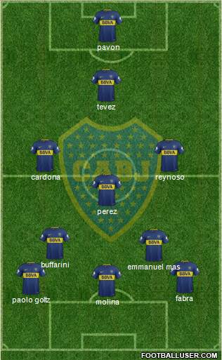 Boca Juniors Formation 2018