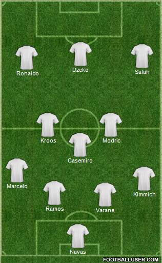 Champions League Team Formation 2018