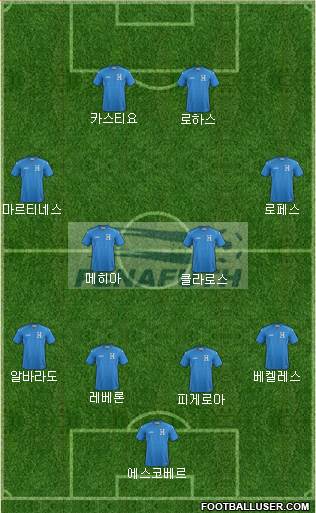 Honduras Formation 2018