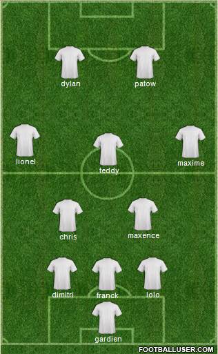 Champions League Team Formation 2018
