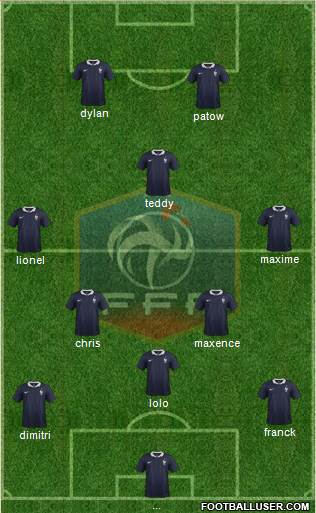 France Formation 2018