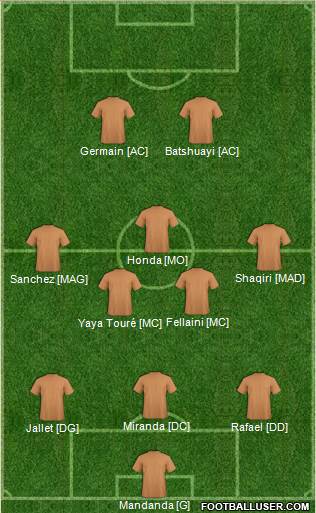Pro Evolution Soccer Team Formation 2018