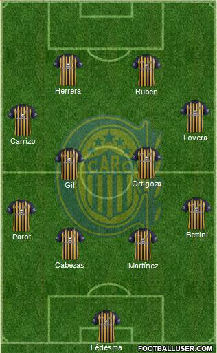 Rosario Central Formation 2018