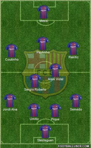 F.C. Barcelona Formation 2018