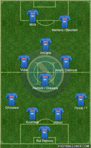 Napoli Formation 2018
