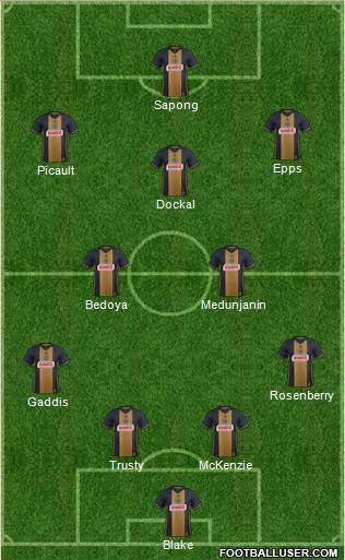 Philadelphia Union Formation 2018