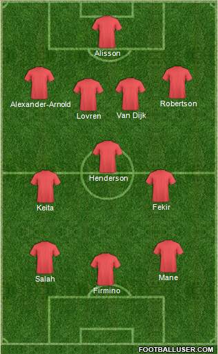 Dream Team Formation 2018