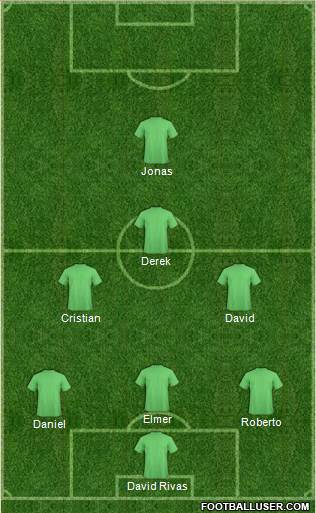 Football Manager Team Formation 2018