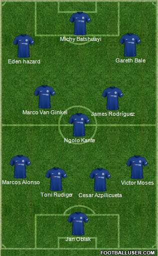 Chelsea Formation 2018