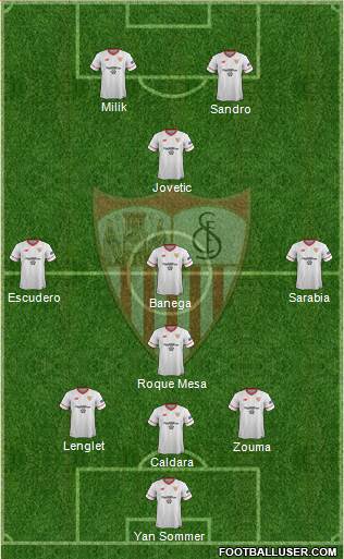 Sevilla F.C., S.A.D. Formation 2018