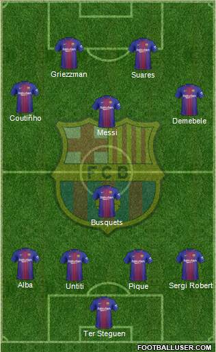 F.C. Barcelona Formation 2018