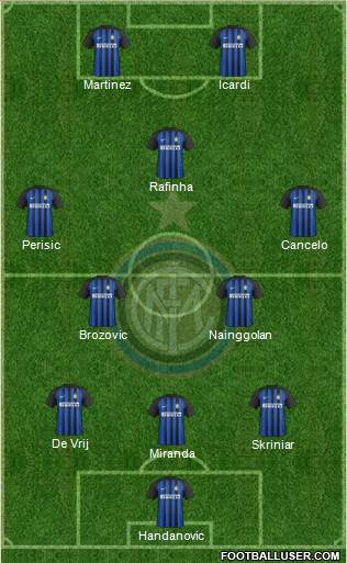 F.C. Internazionale Formation 2018