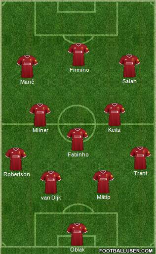 Liverpool Formation 2018