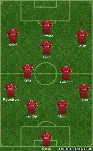 Liverpool Formation 2018