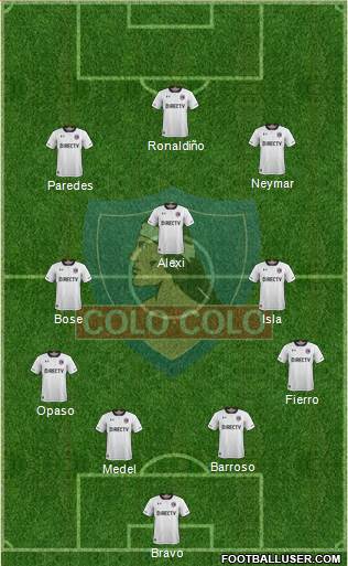 CSD Colo Colo Formation 2018
