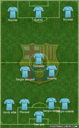 F.C. Barcelona Formation 2018