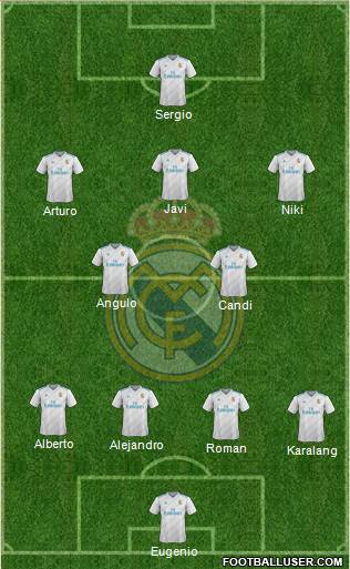 Real Madrid C.F. Formation 2018