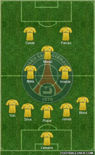 Paris Saint-Germain Formation 2018