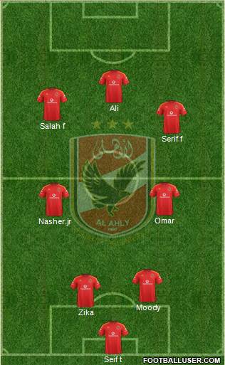 Al-Ahly Sporting Club Formation 2018