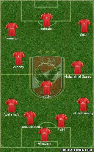 Al-Ahly Sporting Club Formation 2018