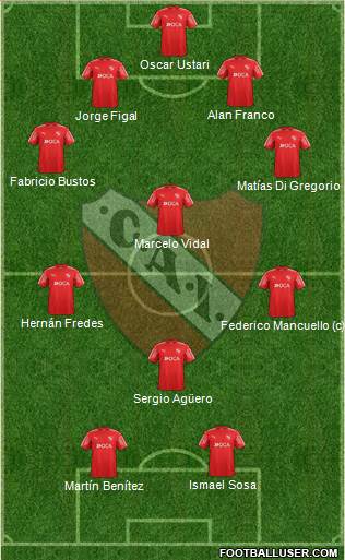 Independiente Formation 2018