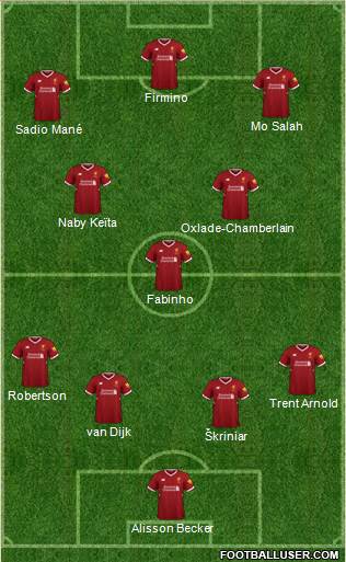 Liverpool Formation 2018