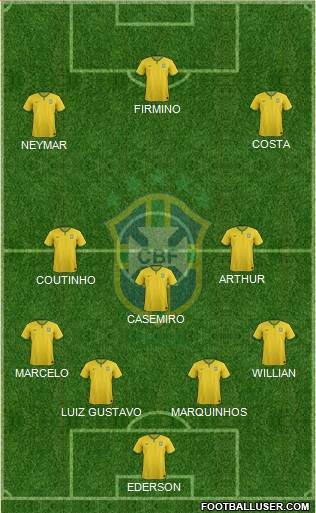 Brazil Formation 2018