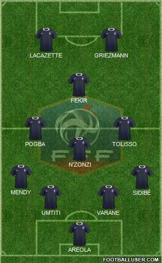 France Formation 2018