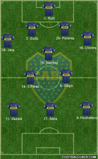 Boca Juniors Formation 2018