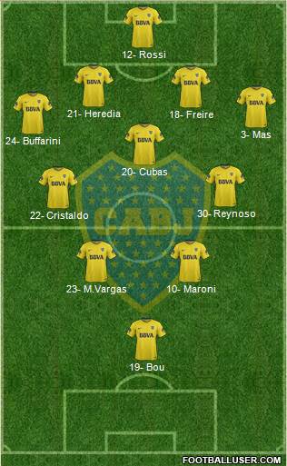 Boca Juniors Formation 2018
