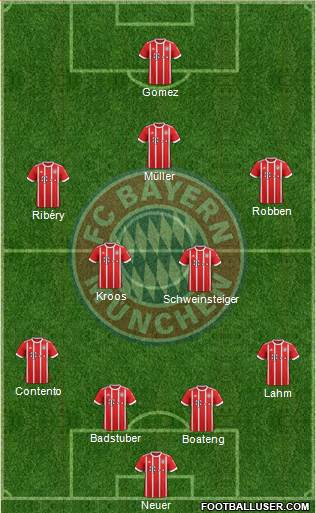 FC Bayern München