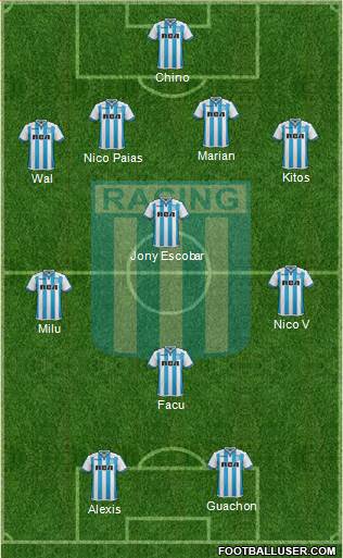 Racing Club Formation 2018