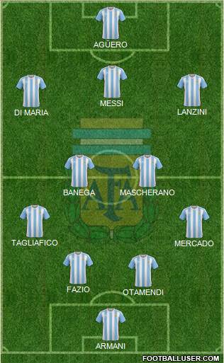 Argentina Formation 2018