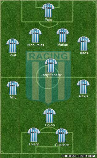 Racing Club Formation 2018