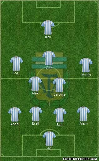 Argentina Formation 2018