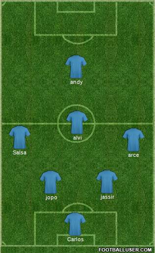 Championship Manager Team Formation 2018
