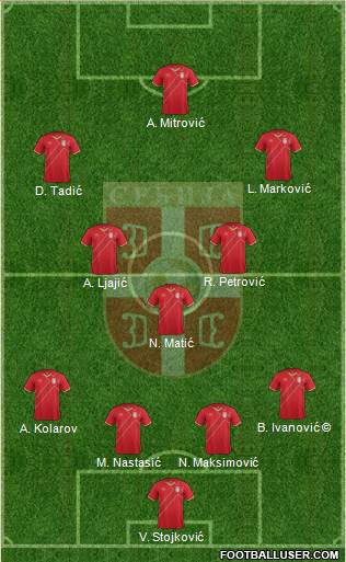 Serbia Formation 2018