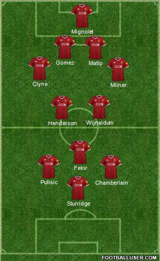 Liverpool Formation 2018