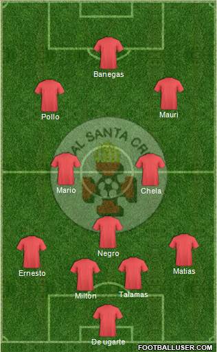 C Real Santa Cruz Formation 2018