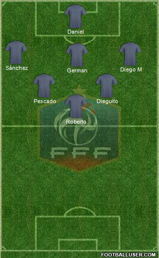 France Formation 2018