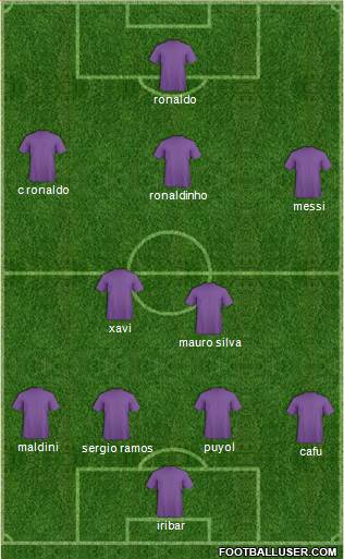 Pro Evolution Soccer Team Formation 2018