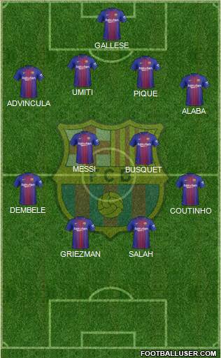 F.C. Barcelona Formation 2018