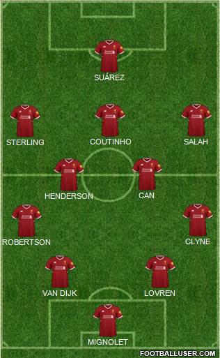 Liverpool Formation 2018