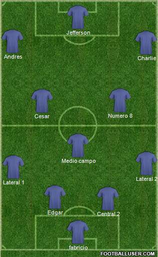 Dream Team Formation 2018