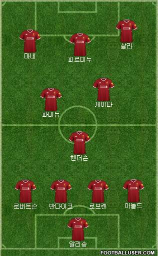 Liverpool Formation 2018